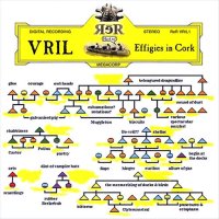 Vril - Effigies In Cork (2003)