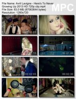 Клип Avril Lavigne - Here\'s To Never Growing Up (HD 720p) (2013)